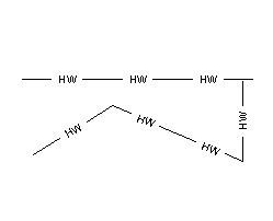 Hot water pipe example